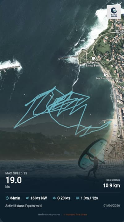 Session share card with GPS trace