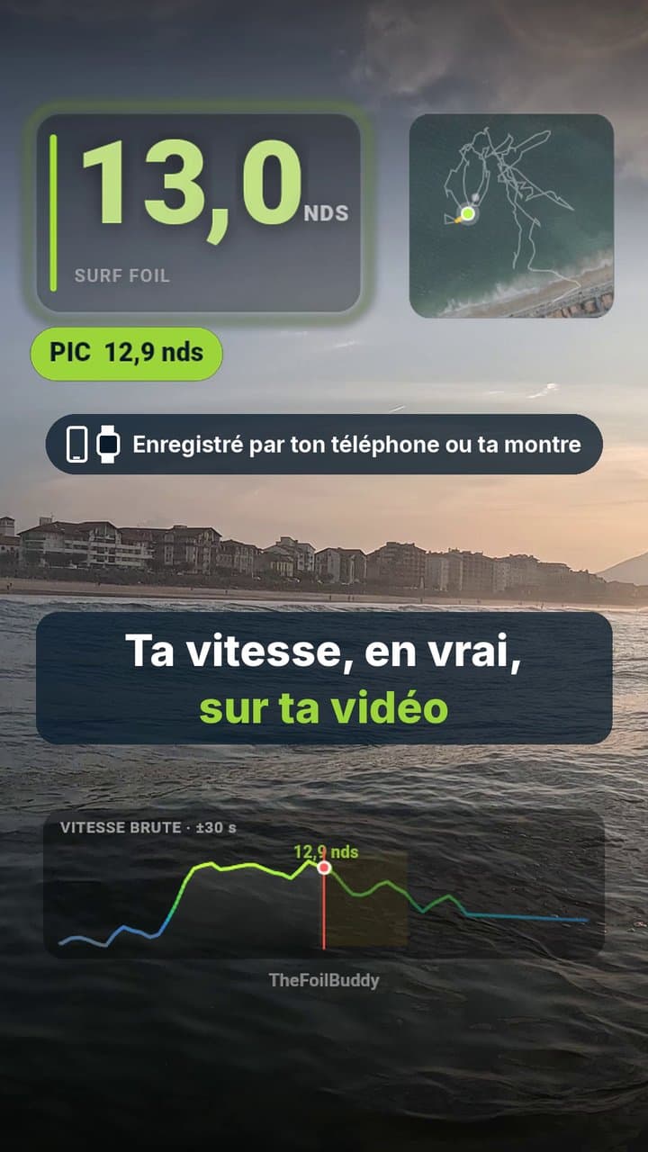 Vitesse calée sur la vidéo