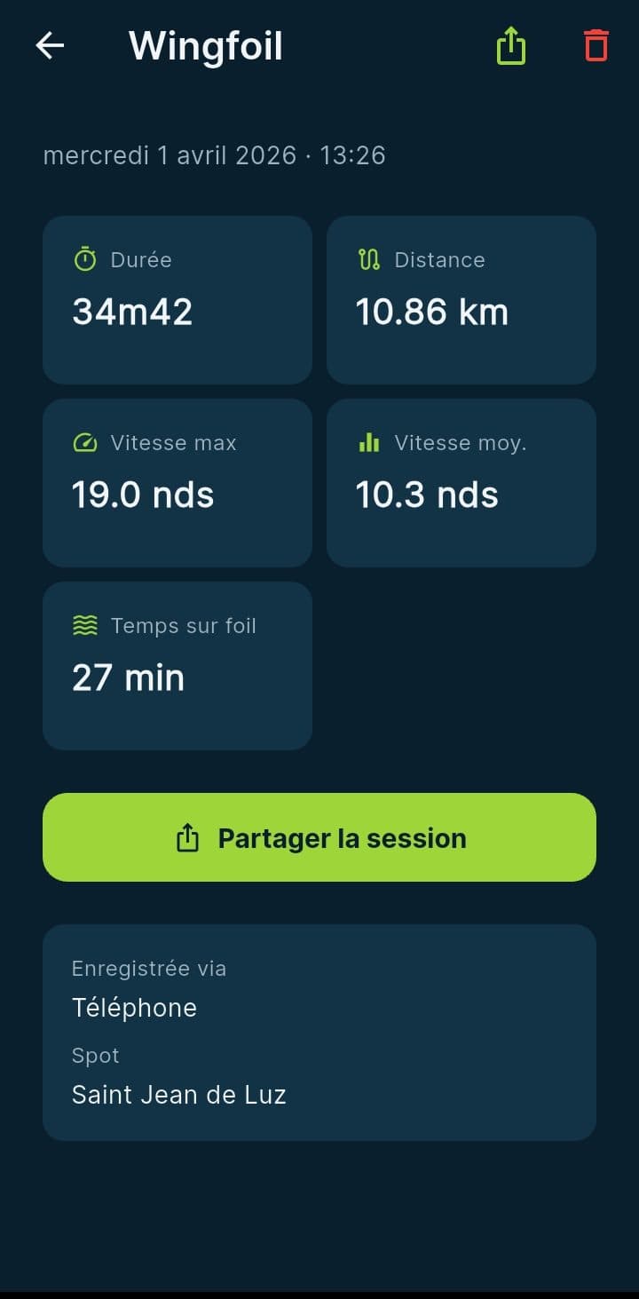 Session details